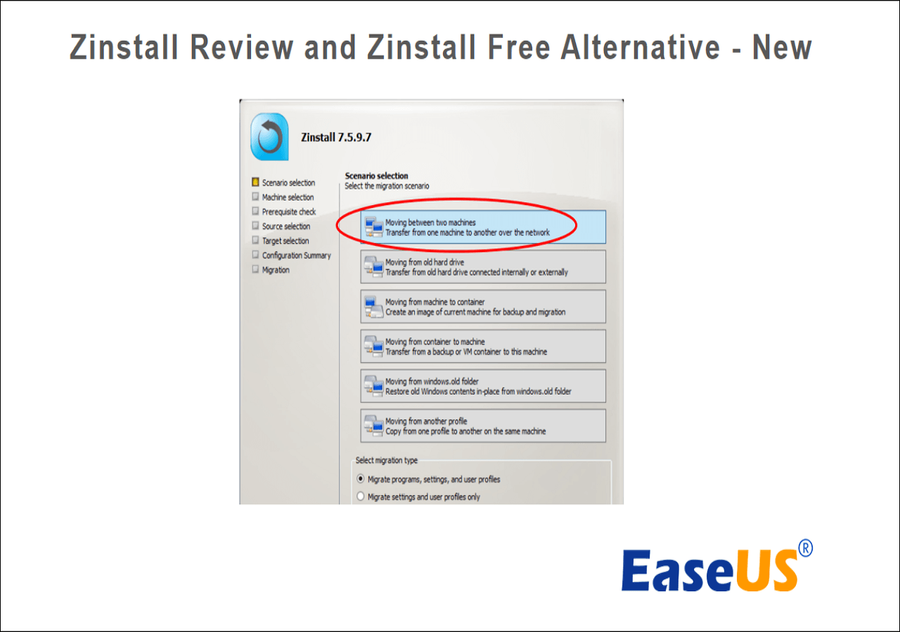 Zinstall WinWin Reviews Unbiased Zinstall File Transfer Reviews 2024
