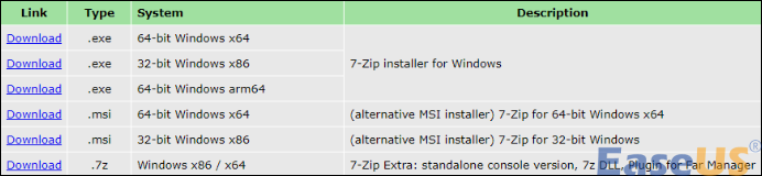 baixe a última versão do 7 zip