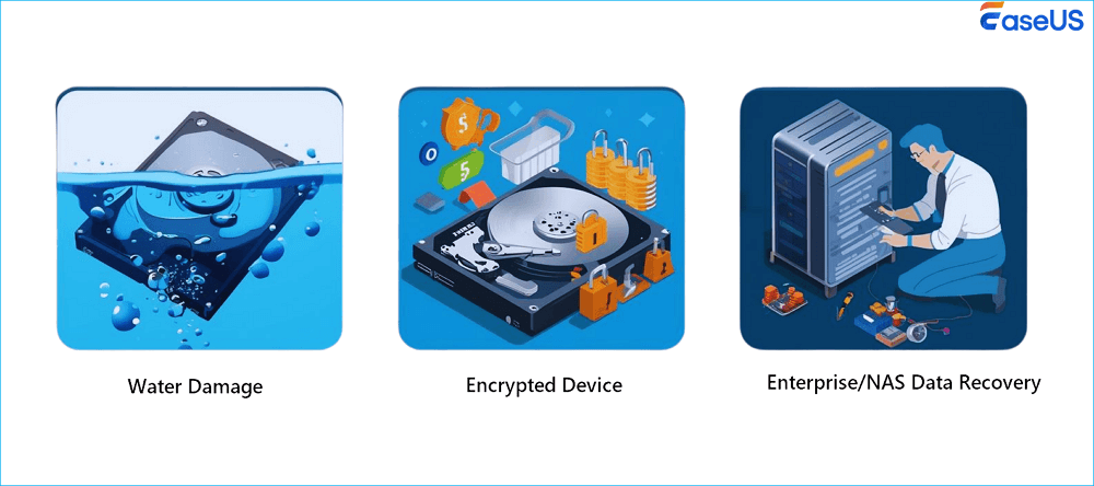 special data loss cases