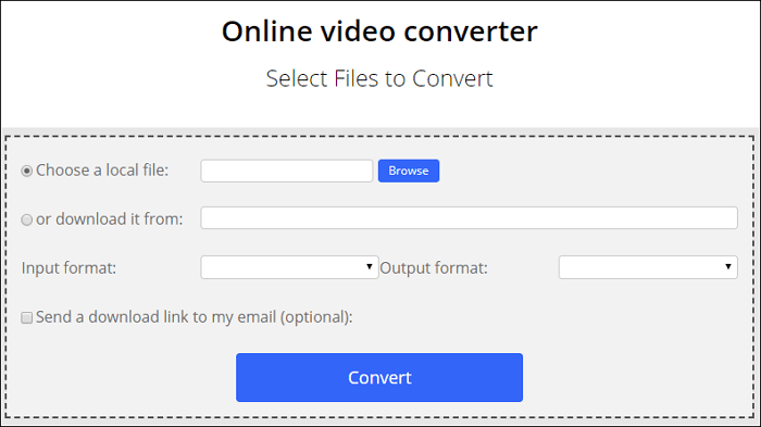 Convert Wmv To Mp4 With Best Wmv To Mp4 Converter 2020 Free Easeus
