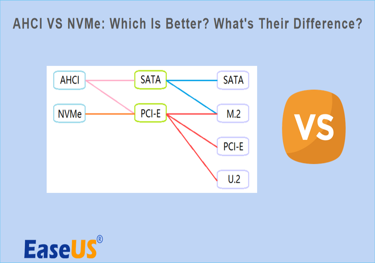 AHCI VS NVMe: Should I Upgrade AHCI to NVMe [2024 New]