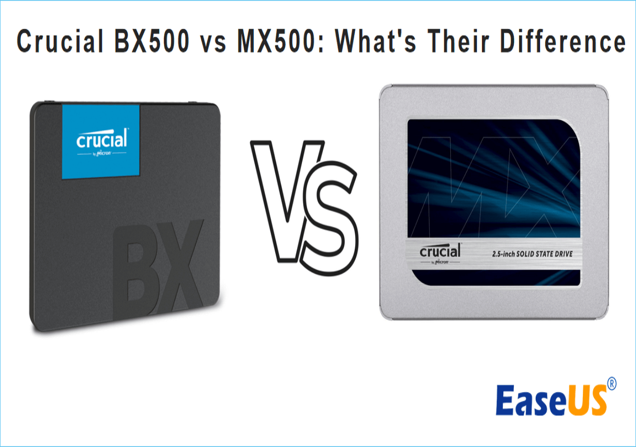 Crucial - Disque SSD - BX500 2.5 SATA 3D NAND (240Go / 500Go / 1To /