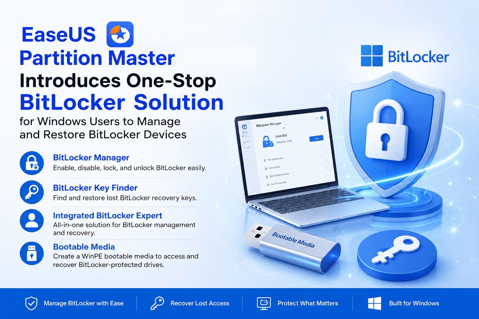 One-Stop BitLocker Solution offered by EaseUS Partition Master