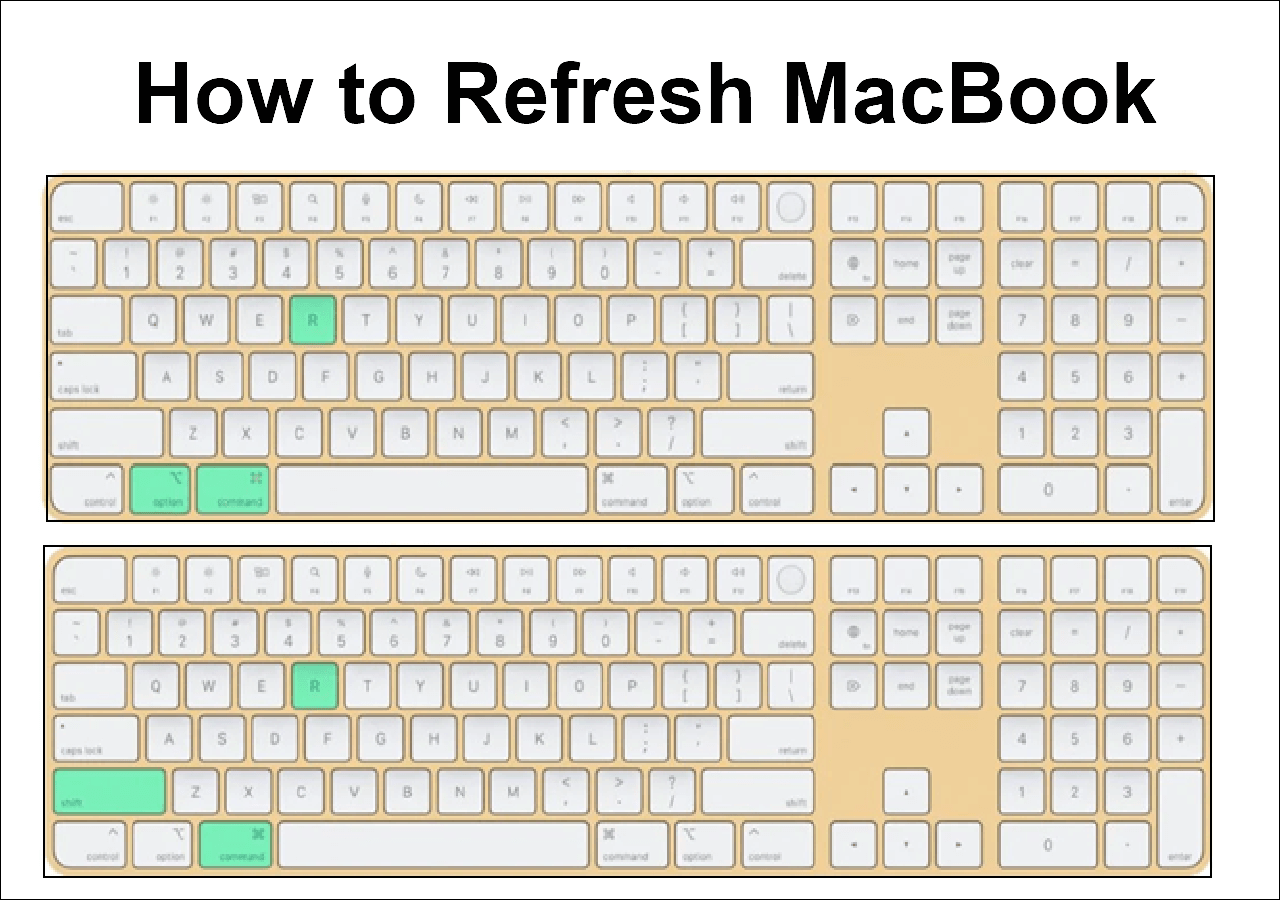 Refresh the Page на клавиатуре.