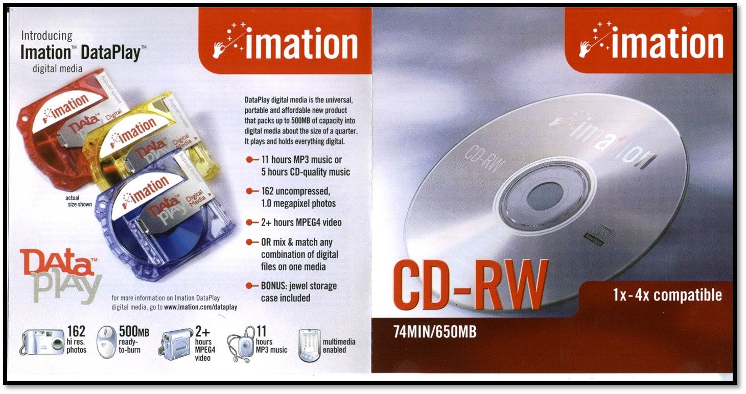 What Is CD-RW? Compact Disc Re-Writable Explained - EaseUS