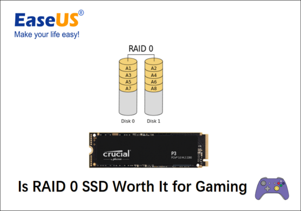 Is SSD RAID 0 worth it for gaming?