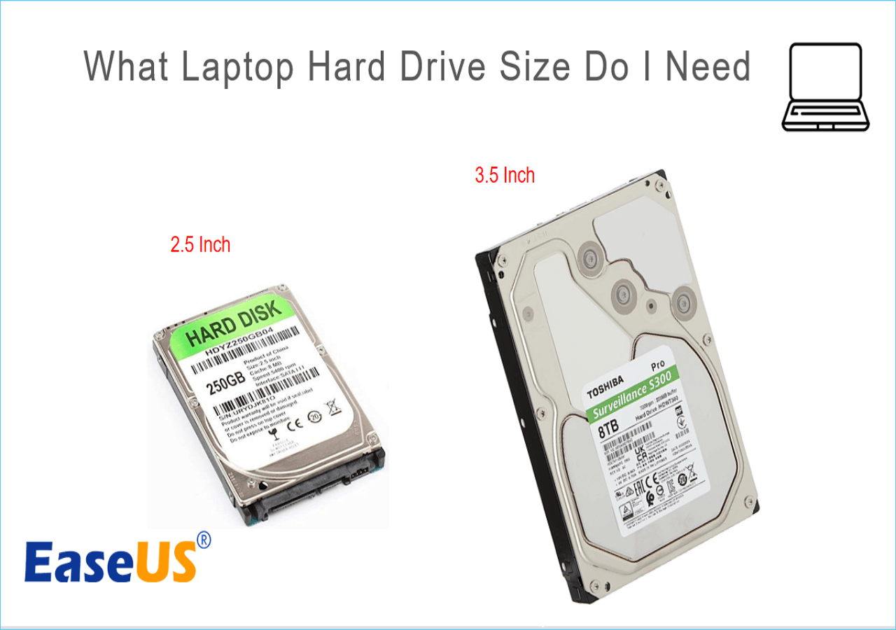 What Laptop Hard Drive Size Do I Need [2023 Full Guide]