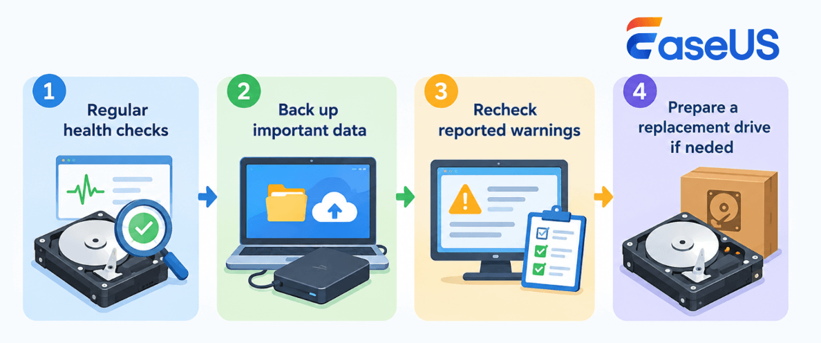 steps to check long hour operated hdds