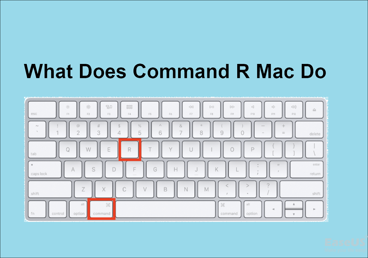 Кнопка command. Command MACBOOK. Option + cmd + r. Command на макбуке. Shift + option + cmd + r.