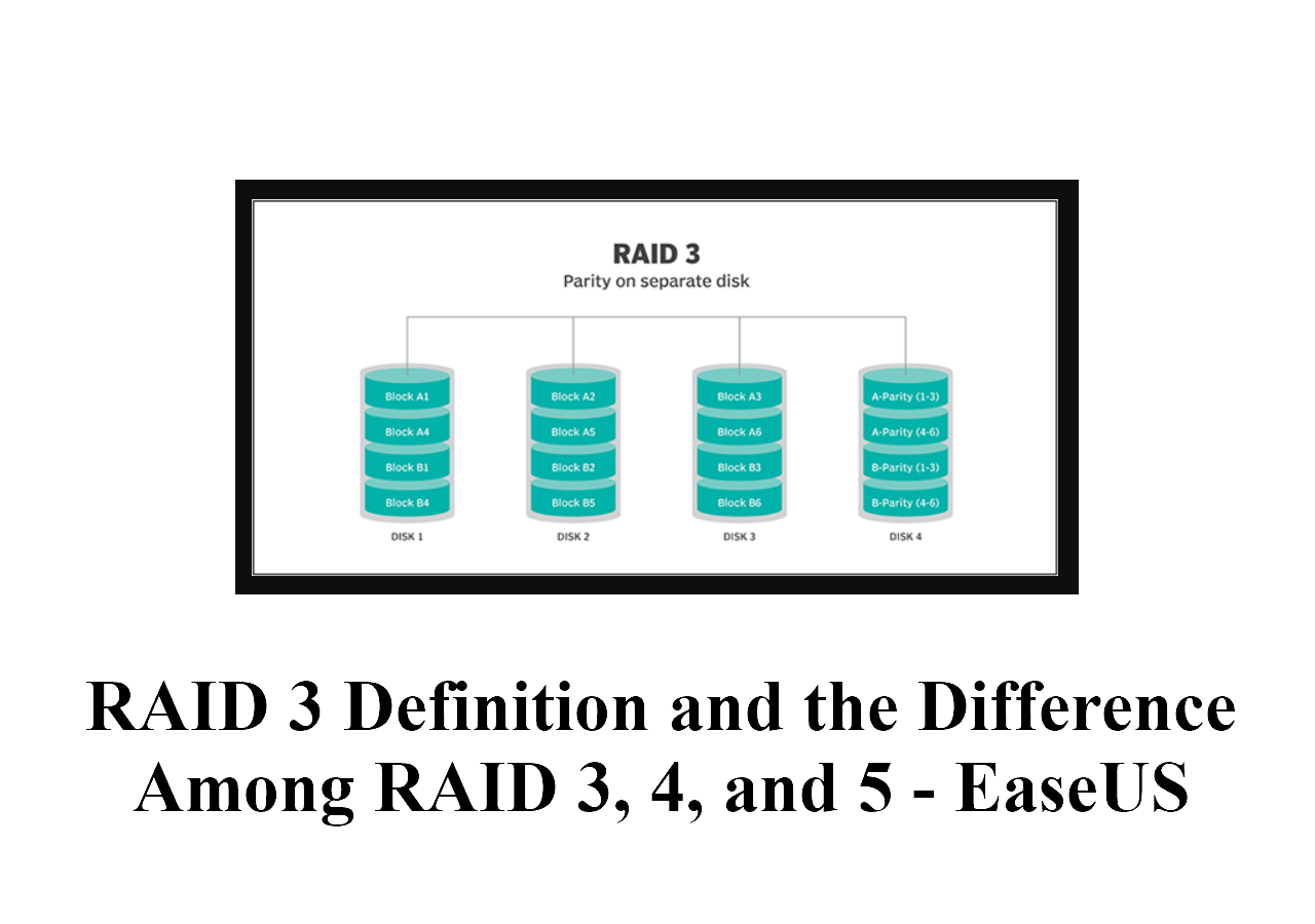 What is RAID?
