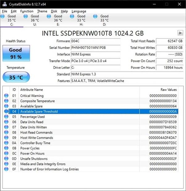 What is Tbw Ssd