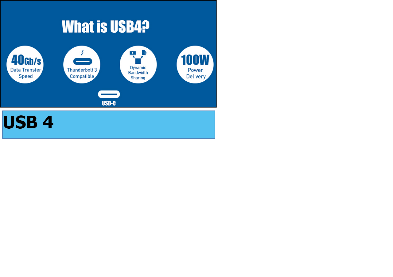 What are the Maximum Power Output and Data Transfer Rates for the USB  Standards?