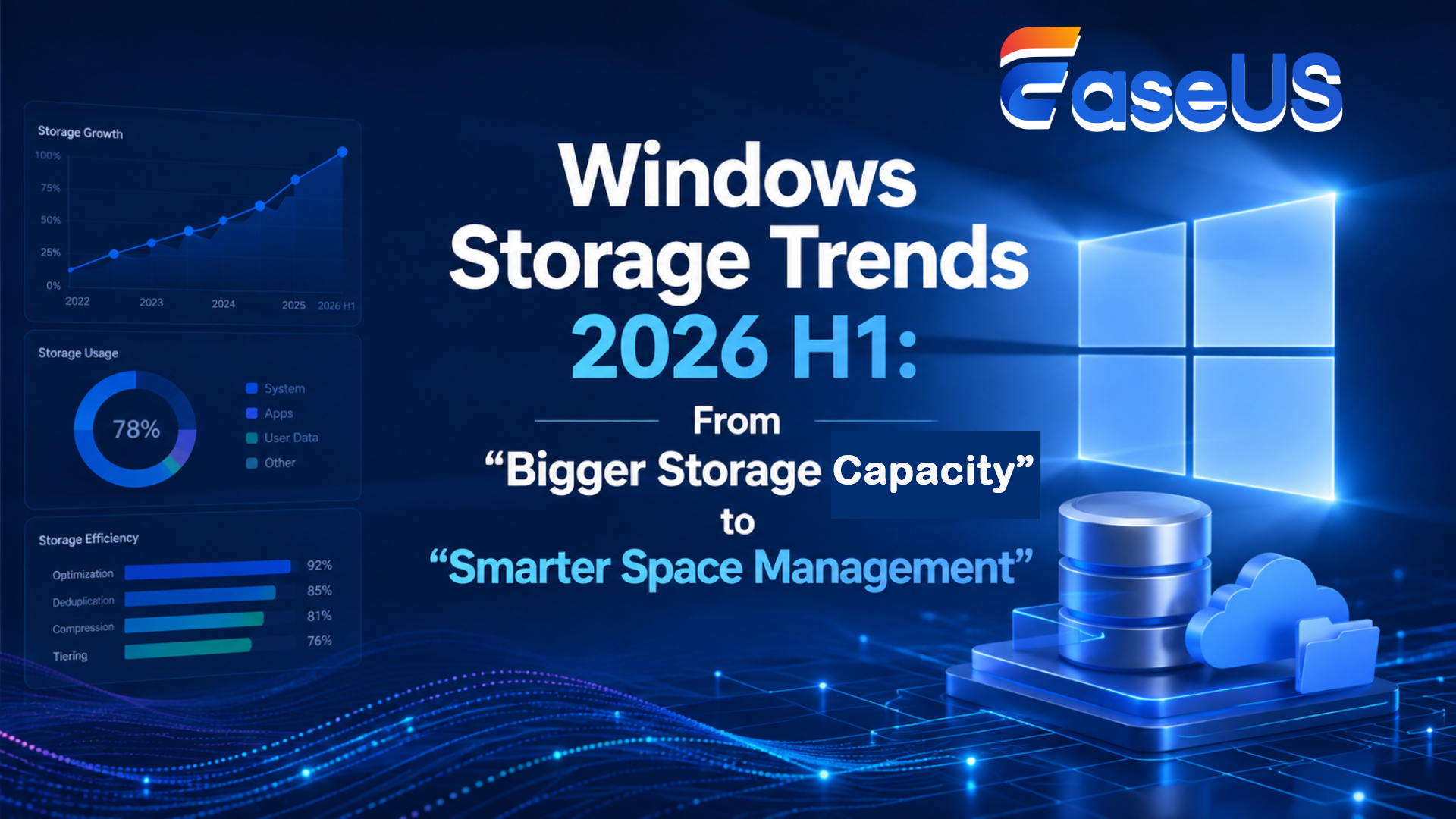 windows storage trends 2026 h1