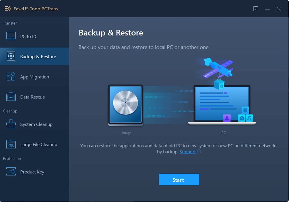 easeus todo pc transfer download easeus todo pc transfer download