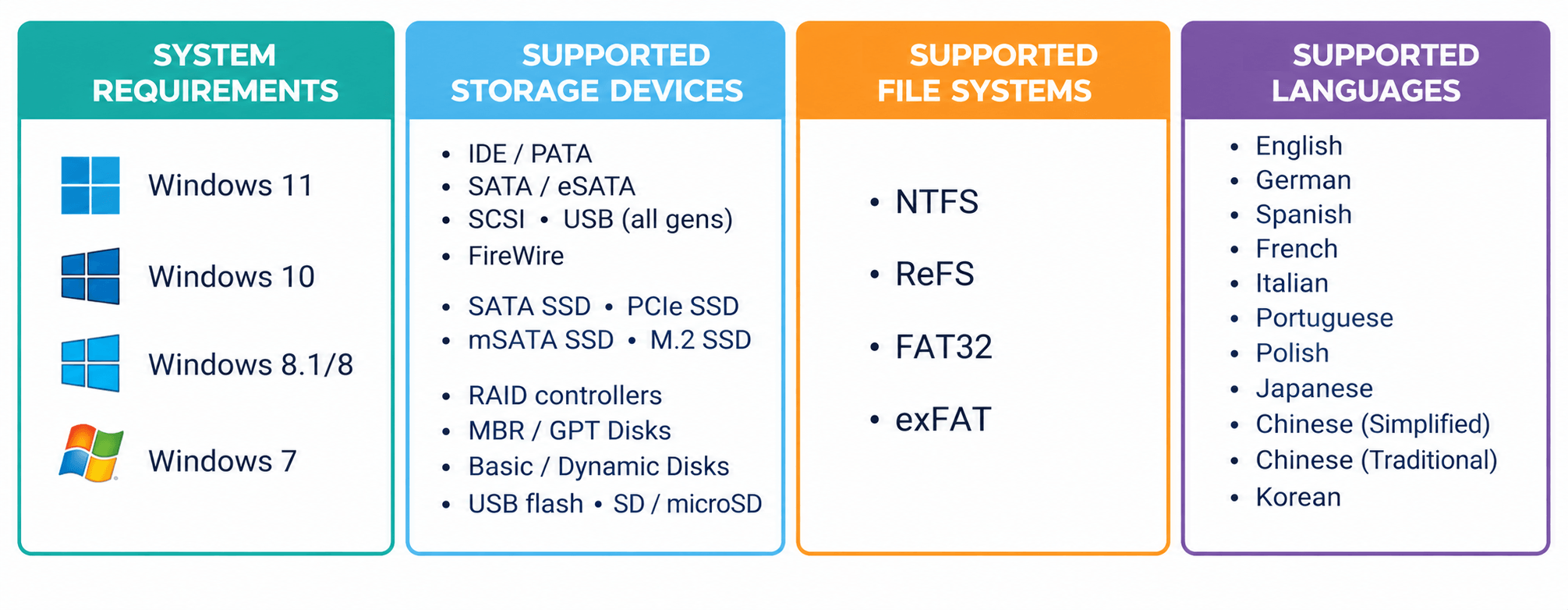 EaseUS Disk Copy screenshot 1
