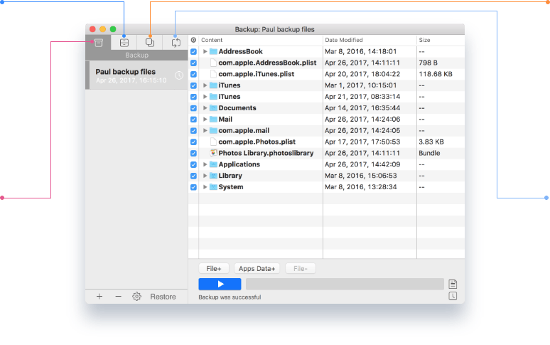 EaseUS Todo Backup 3.6.4 Mac 破解版 数据备份和恢复